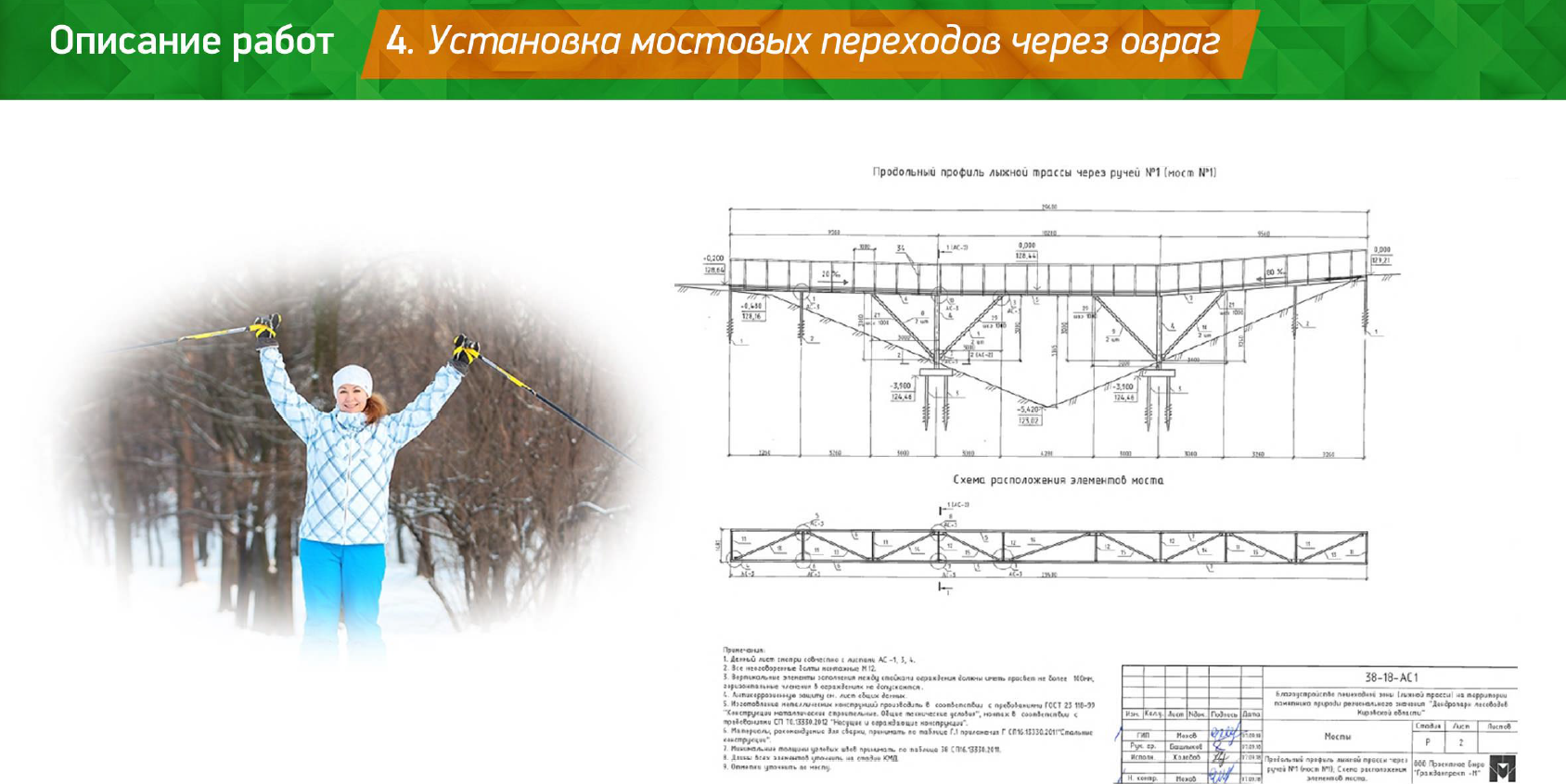 Схема дендропарка киров