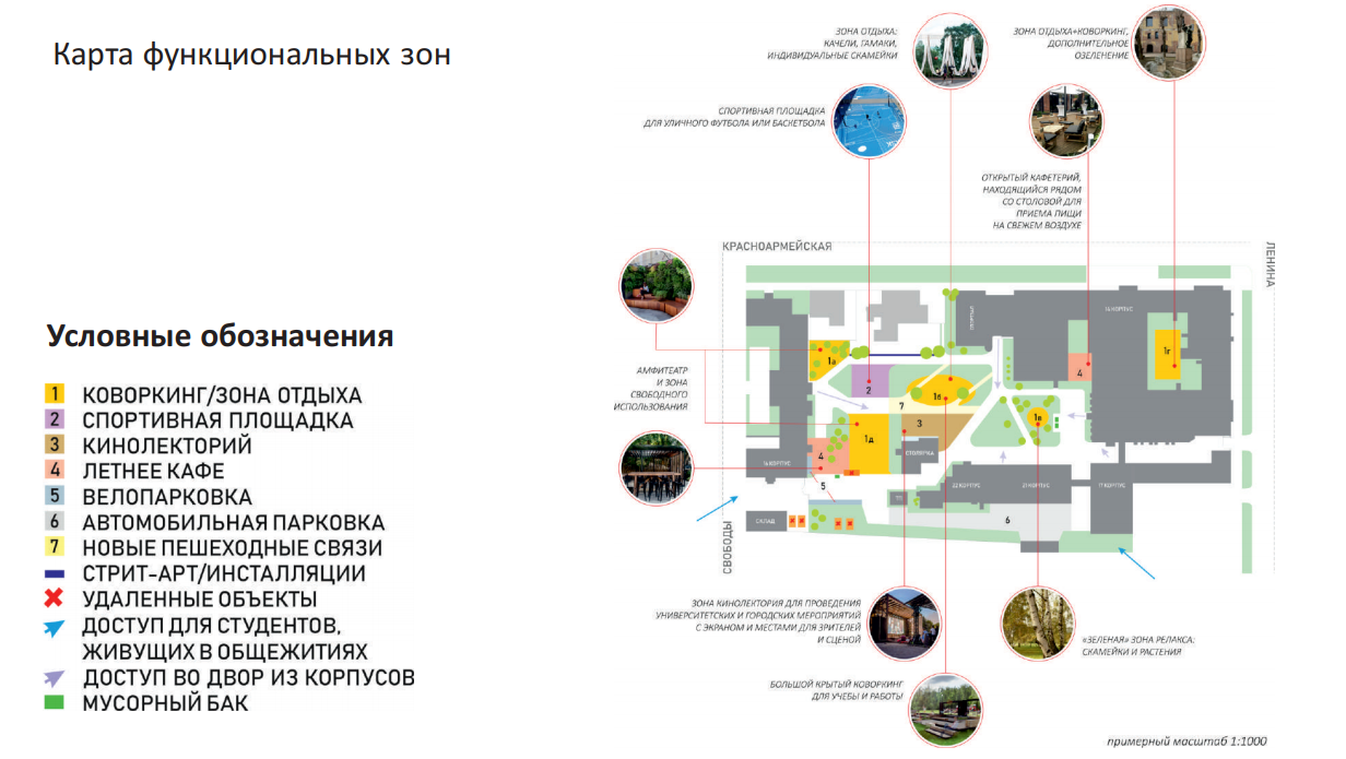 Кампус челябинск проект