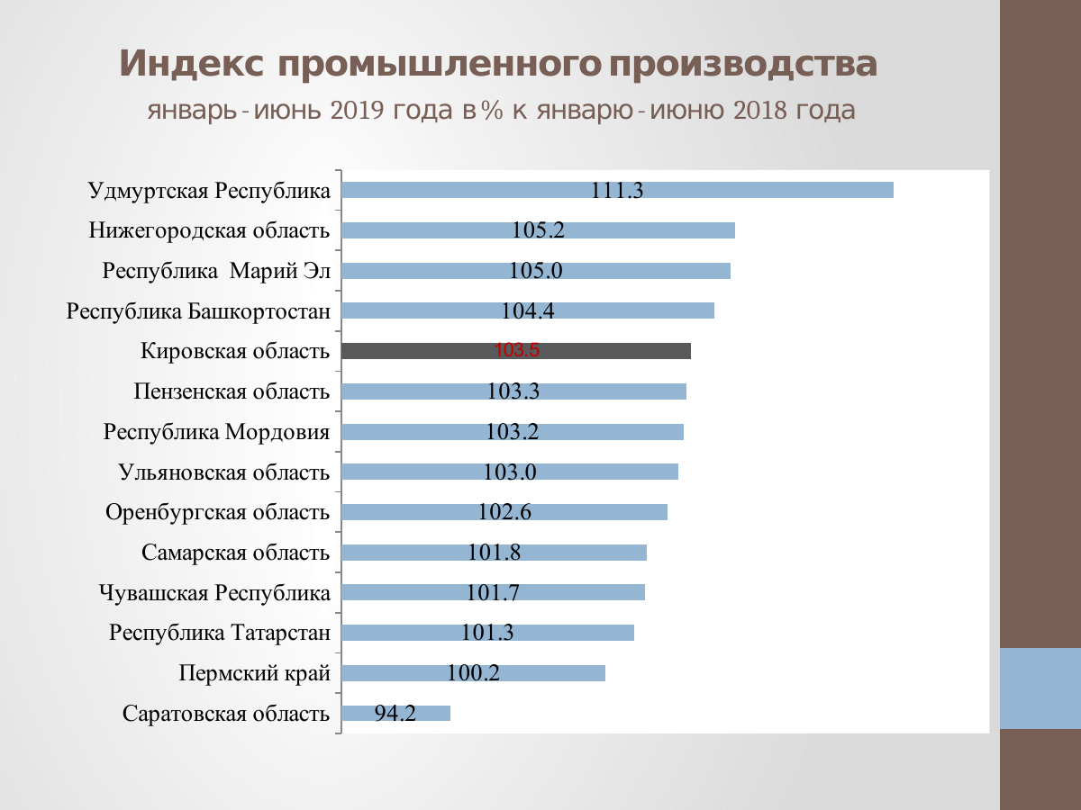 инвестиции это кратко. экономика 2 определения. факторы производства обществознание. верные суждения об экономической. основные понятия темы "экономика".