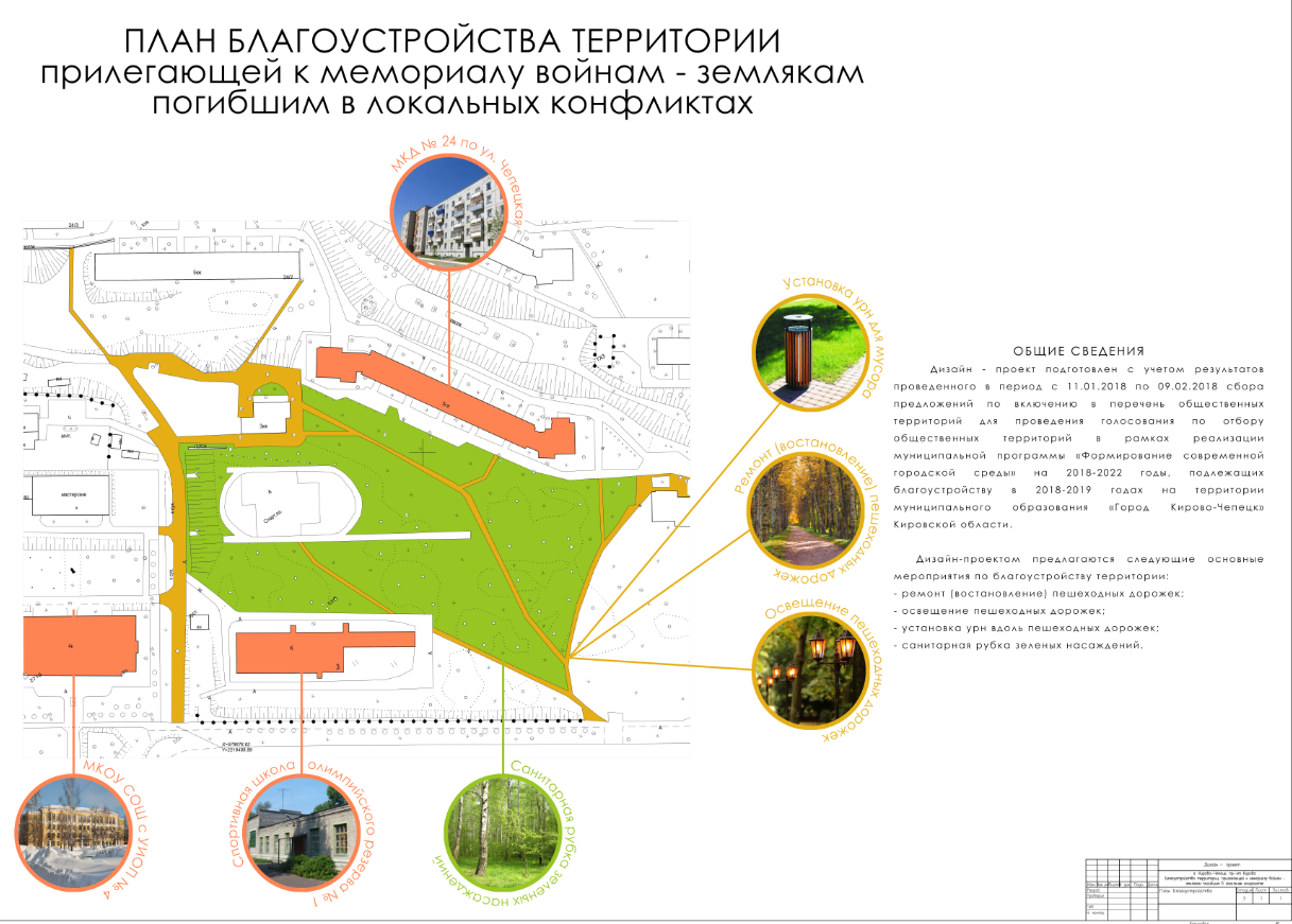 Бизнес план благоустройства территории