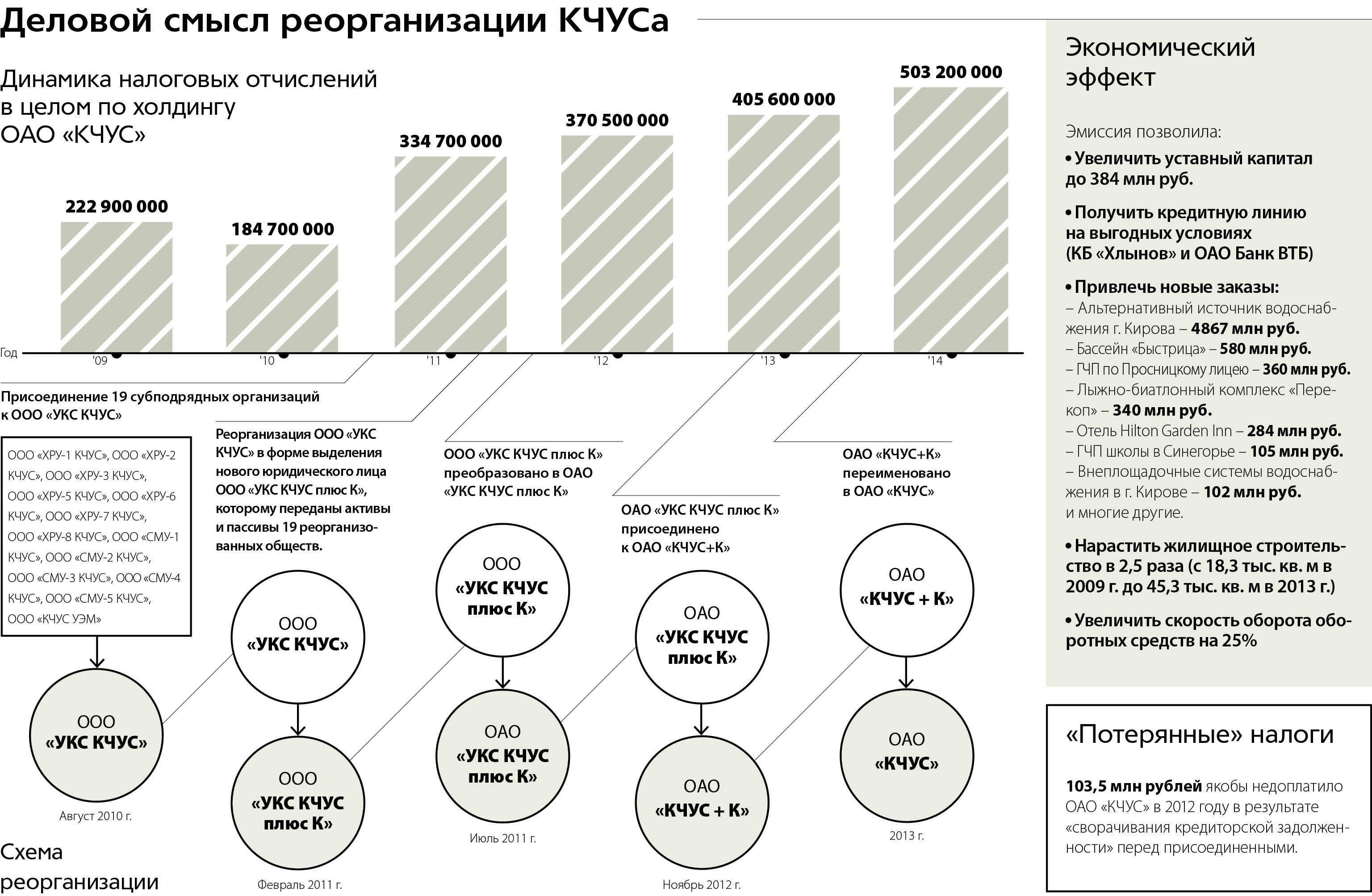 Мы уверены в своей правоте