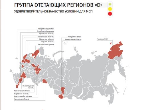 Изучение региона. Отстающие регионы России. Самый отстающий регион в России. Отставание регионов. Самые отсталые регионы России.