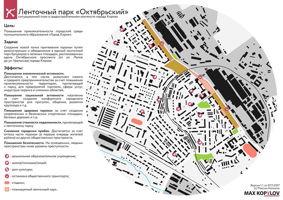Городской контекст. Ленточная планировка города. Город Киров проспект Октябрьский парк культуры. Ситуационный план здания суда в городе Кирове. Город Киров остановка Октябрьский проспект