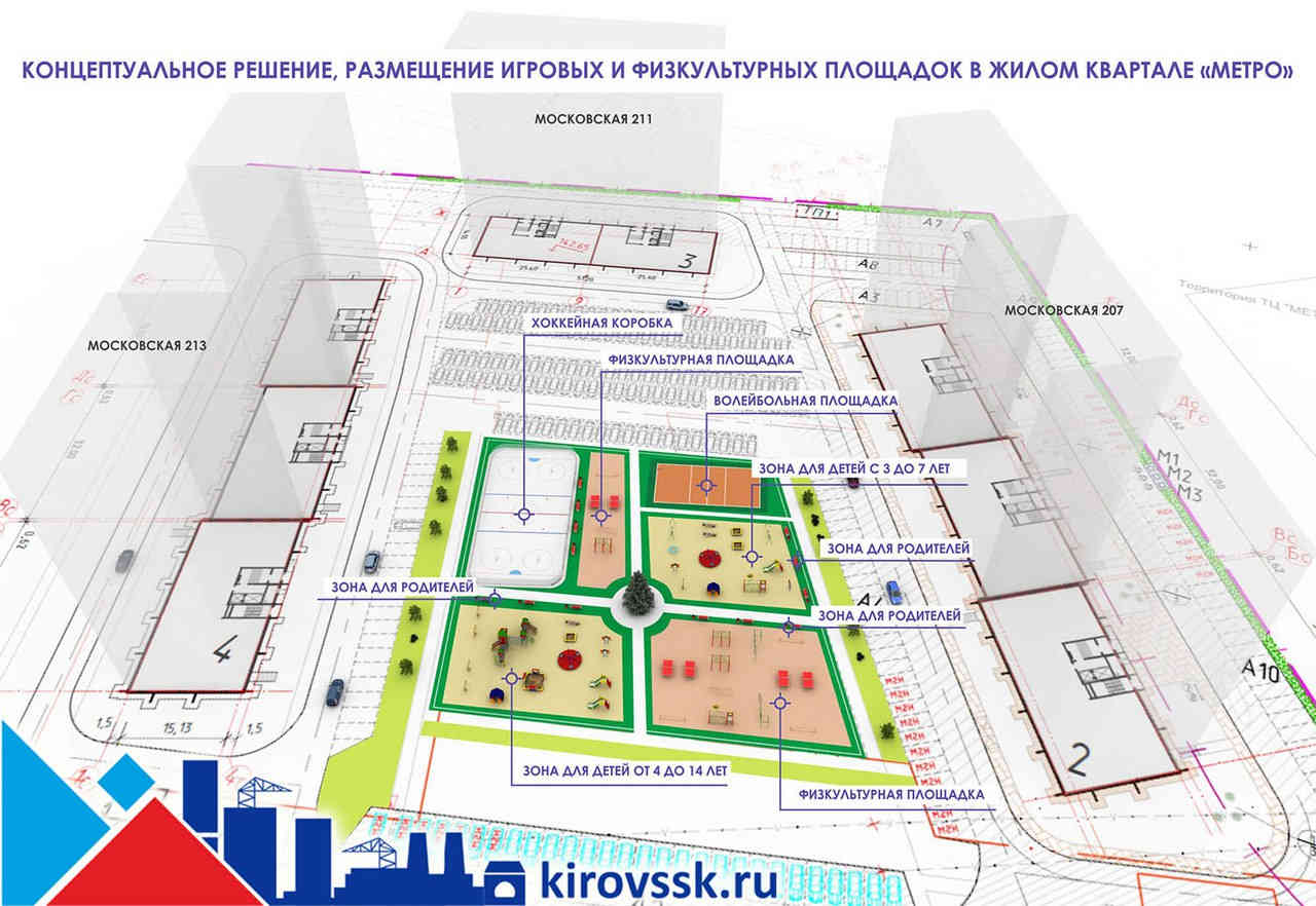 Метро киров. ЖК метро ССК Киров. План застройки Юго-Западного района Кирова. ЖК метро Киров план застройки. Проект жилого комплекса метро Киров.