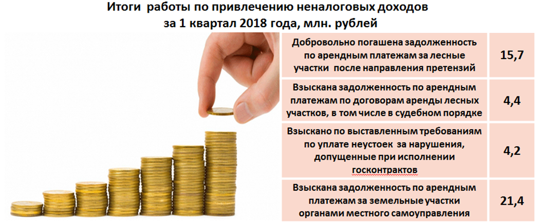 Задолженность в бюджет. По снижению задолженности по налоговым платежам.. Задолженность по платежам в бюджет. Задолженность по налоговым платежам в бюджет это. Снижение задолженности в бюджет.