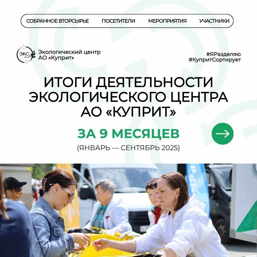 В «Куприте» рассказали, как формируют экокультуру В «Куприте» рассказали, как формируют экокультуру