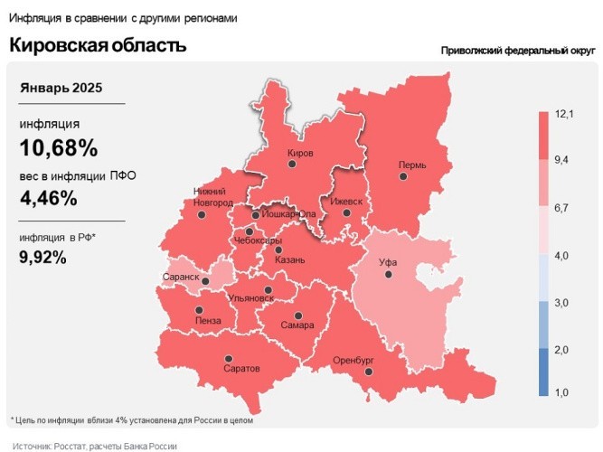 В Кировской области инфляция в январе продолжила рост