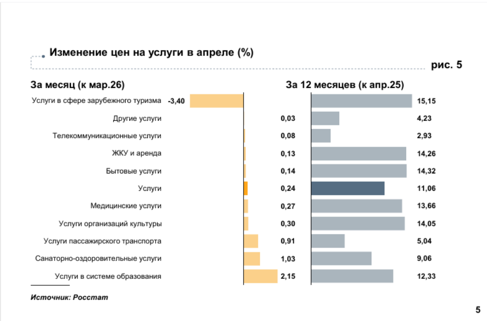 В Кировской области из-за снижения спроса подешевели зарубежные туры В Кировской области из-за снижения спроса подешевели зарубежные туры