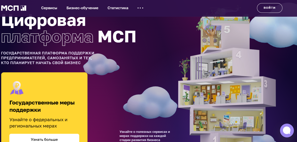 Новости от «Бизнес новостей» Цифровой платформой МСП.РФ воспользовались более 3,5 тыс. кировских предпринимателей