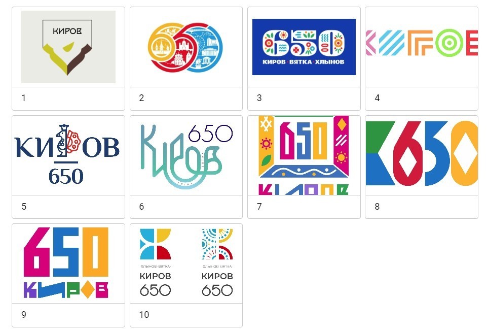 Началось открытое голосование за лучший логотип 650-летия Кирова