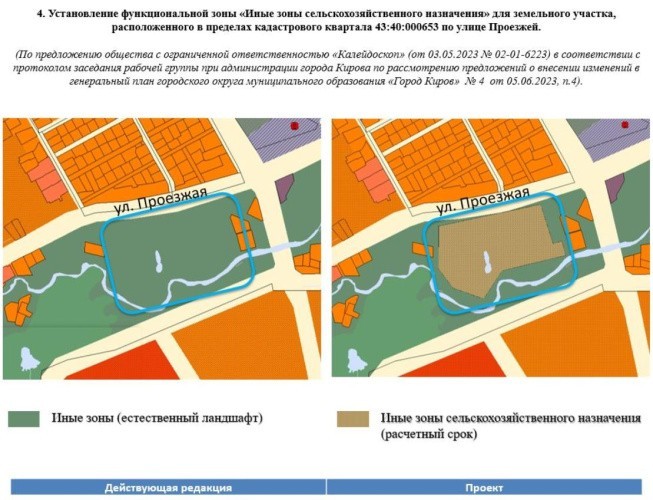 В Кирове планируют создать ферму по выращиванию форели, карпа и осетра