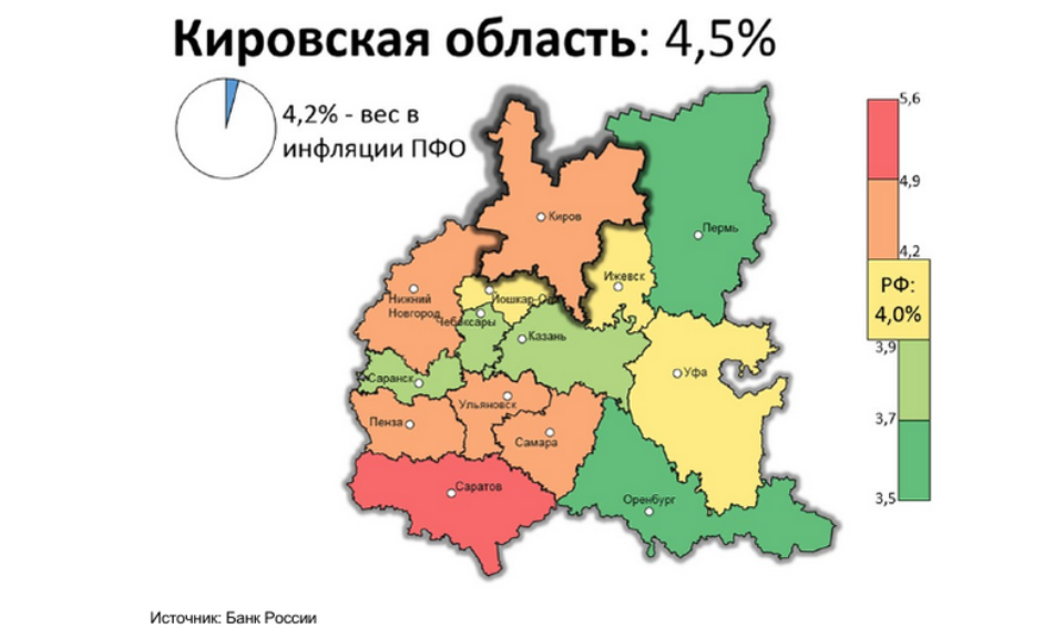 Новости от «Бизнес новостей» В октябре инфляция в Кировской области составила 4,5%