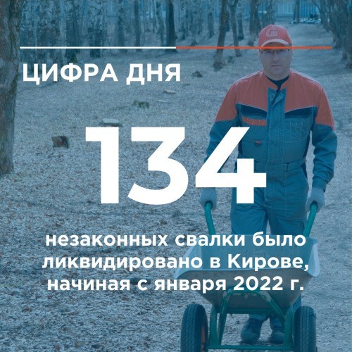 С января 2022 года «Куприт» ликвидировал 134 незаконных свалки на территории города Кирова