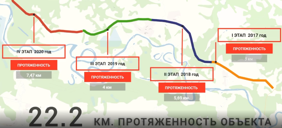 Фото новости от «Бизнес новости» Завершилась реконструкция трассы, которая соединяет Кировскую область с Удмуртией Новости от «Бизнес новостей» Завершилась реконструкция трассы, которая соединяет Кировскую область с Удмуртией
