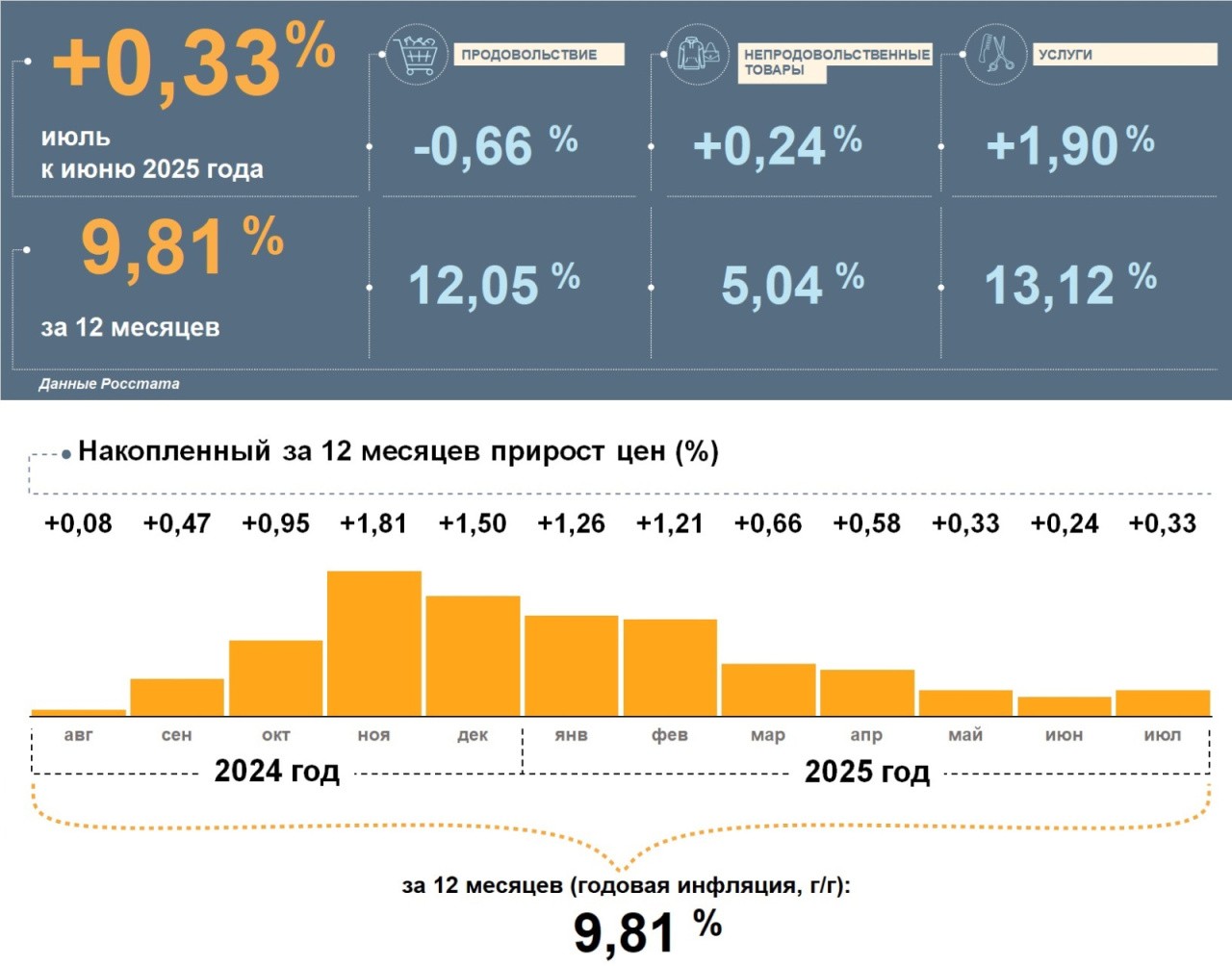 ИАМ Киров_инфографика.jpg ИАМ Киров_инфографика.jpg