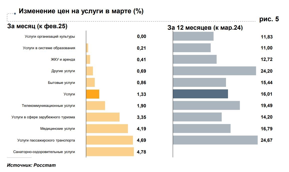 услуги.JPG услуги.JPG