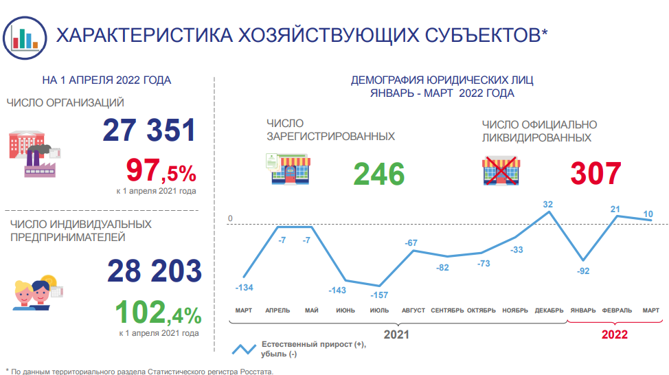 Снимок экрана 2022-05-12 063533.png Снимок экрана 2022-05-12 063533.png
