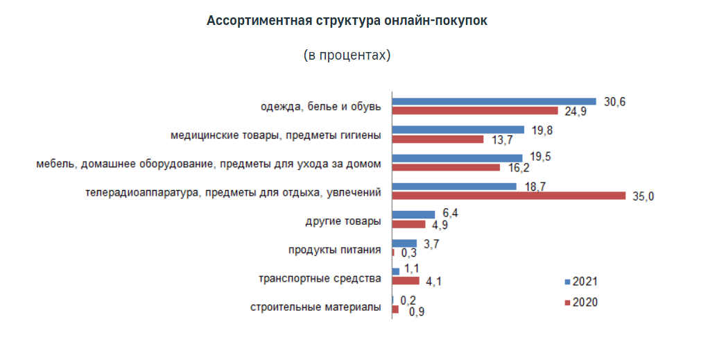инт.png инт.png