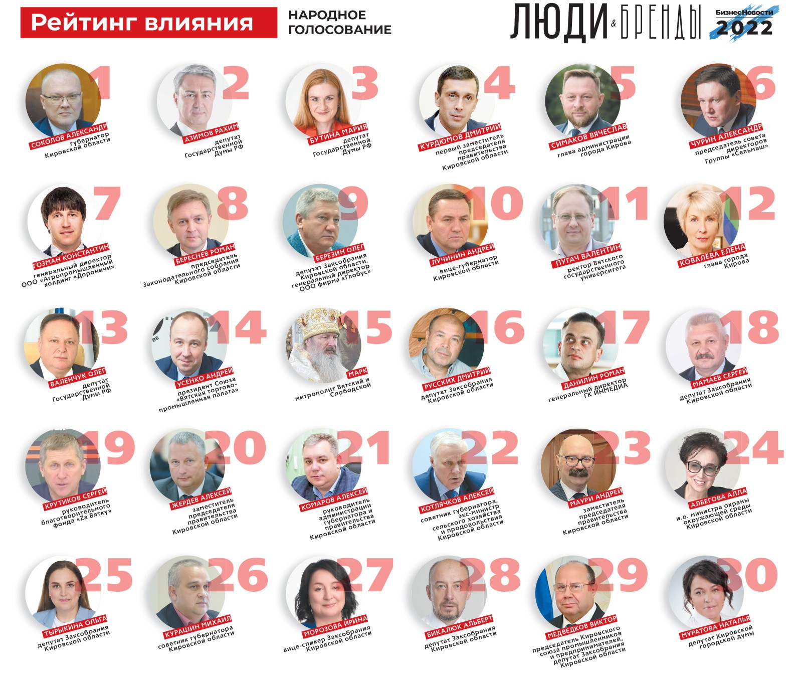 Список китайских брендов. Бренды 2019 года. Самые дорогие бренды. Дочерние компании apple список. Крупнейшие мировые бренды.