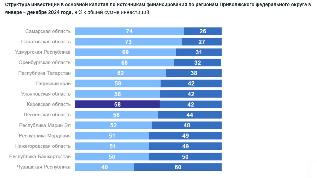 Инвестиции.jpg Инвестиции.jpg