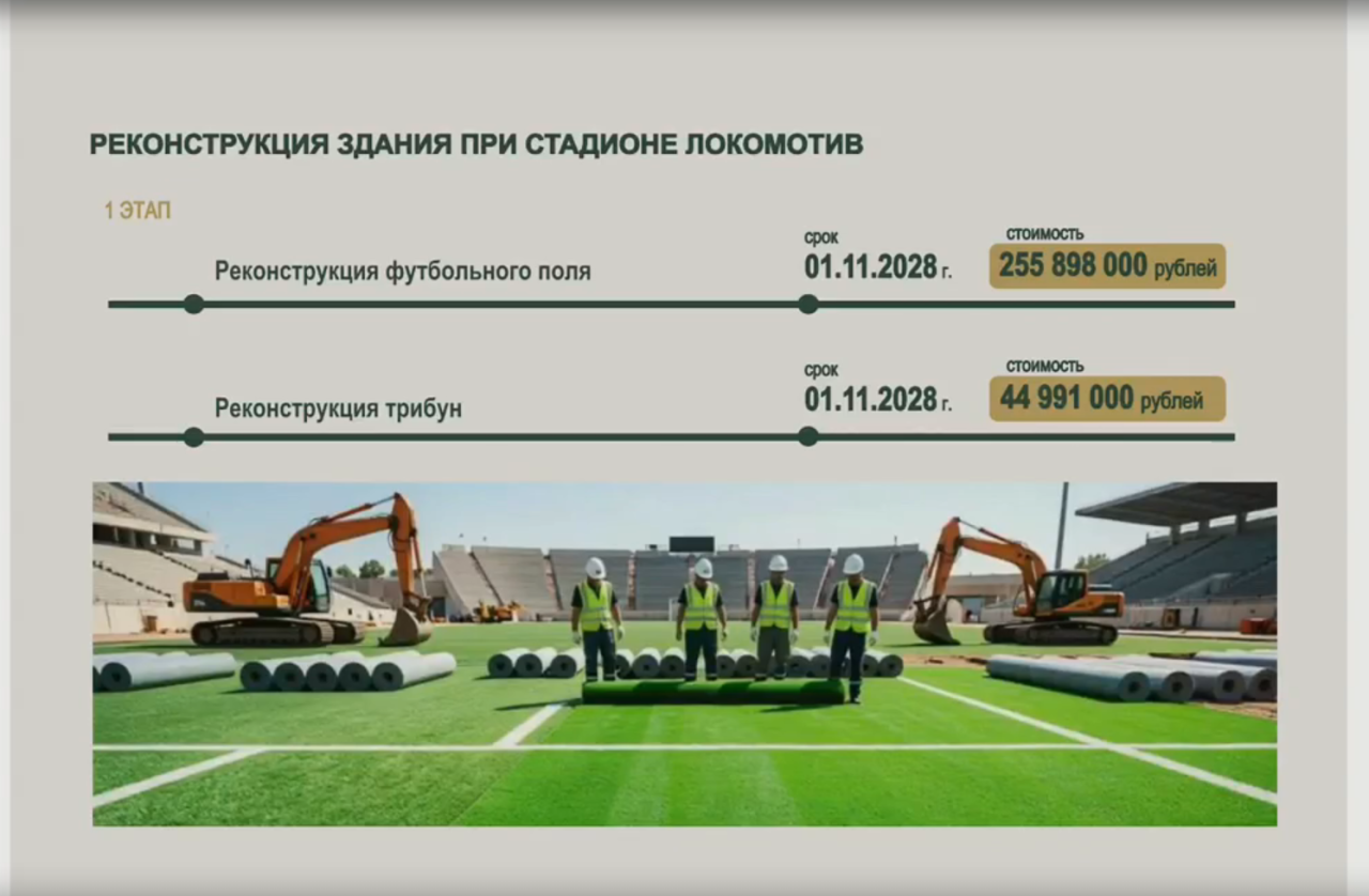 В Кирове в рамках концессии реконструируют стадион «Локомотив»