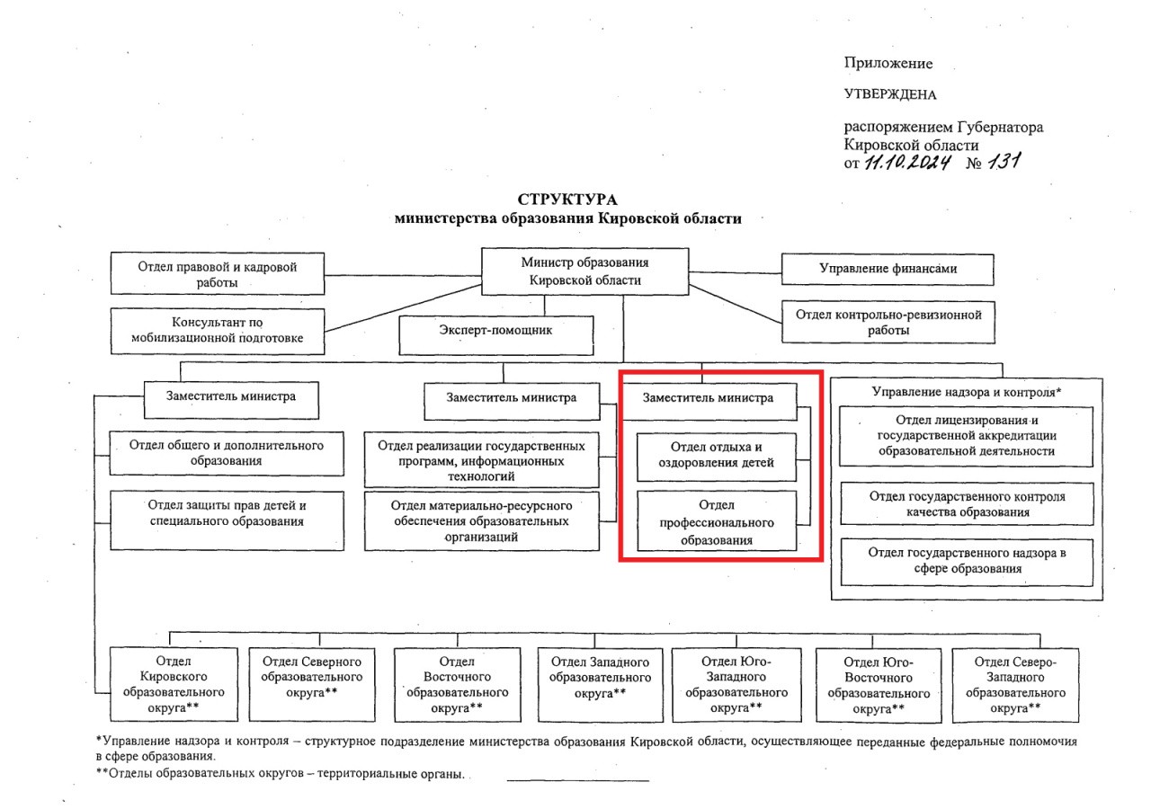 Новая струтура.jpg Новая струтура.jpg