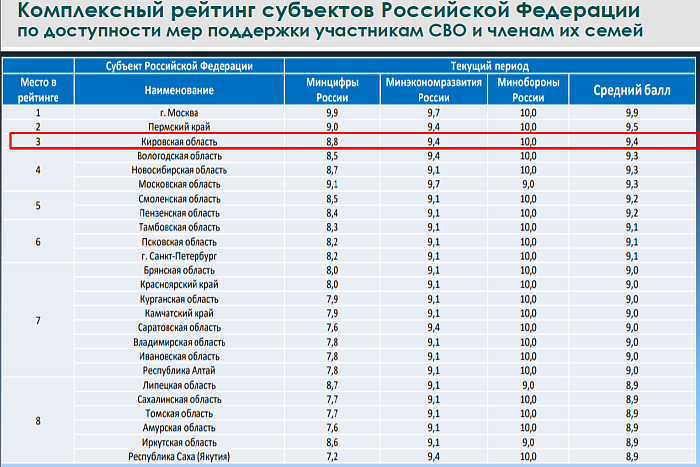 Snimok-ekrana-2026_05_25-103834.png Snimok-ekrana-2026_05_25-103834.png