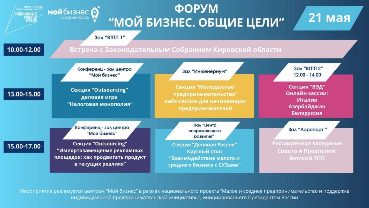 Предпринимателей Кировской области приглашают на форум «Мой бизнес. Общие  цели» | 14.05.2024 | Киров - БезФормата