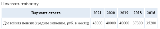 Снимок3.PNG Снимок3.PNG