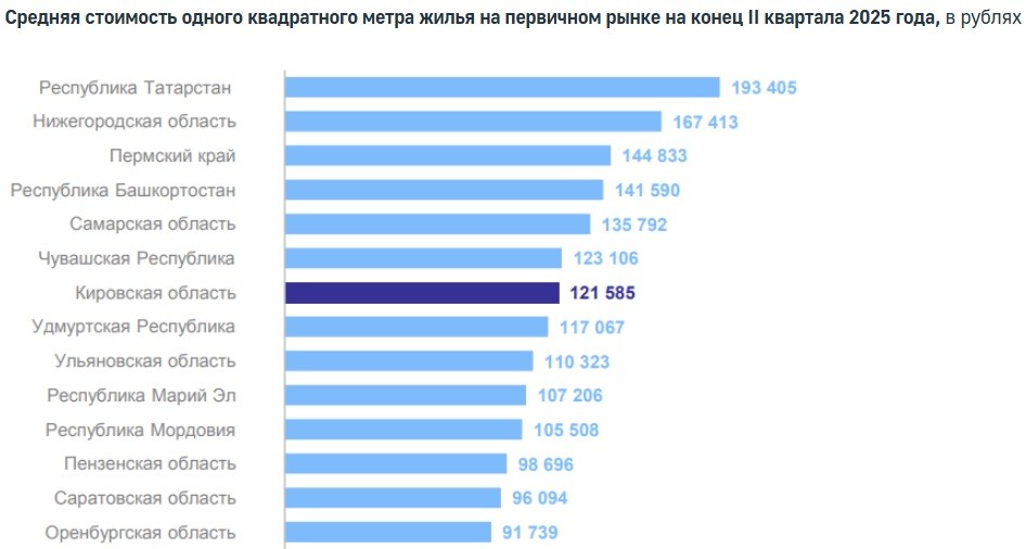 Недвижимость1.jpg Недвижимость1.jpg