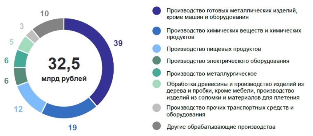 Инвест.jpg Инвест.jpg