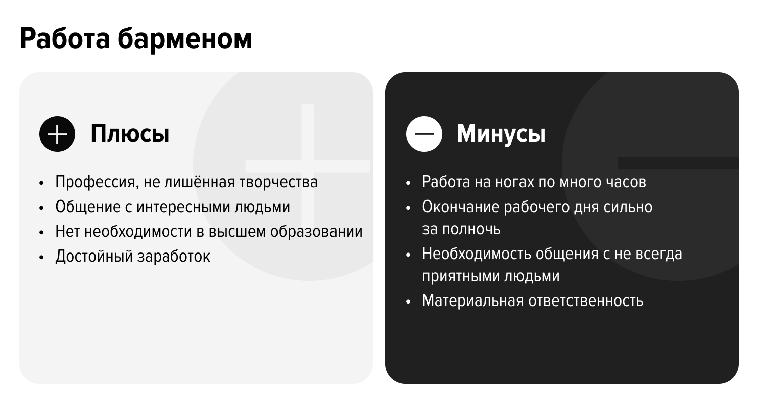 Профессия бармен в общепите Кирова: для кого подойдет, как устроиться и  какая зарплата