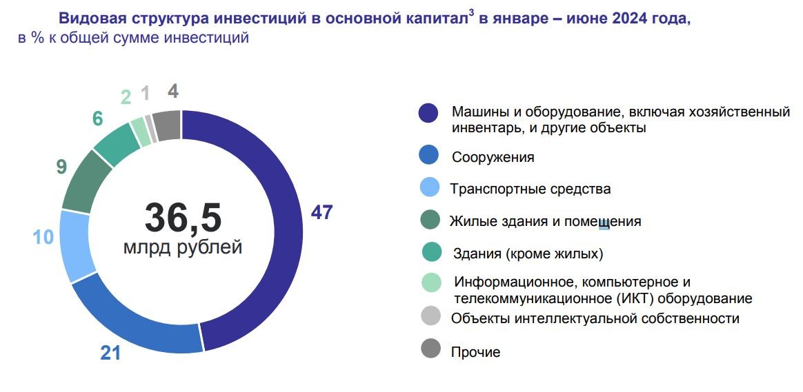 йй.JPG йй.JPG