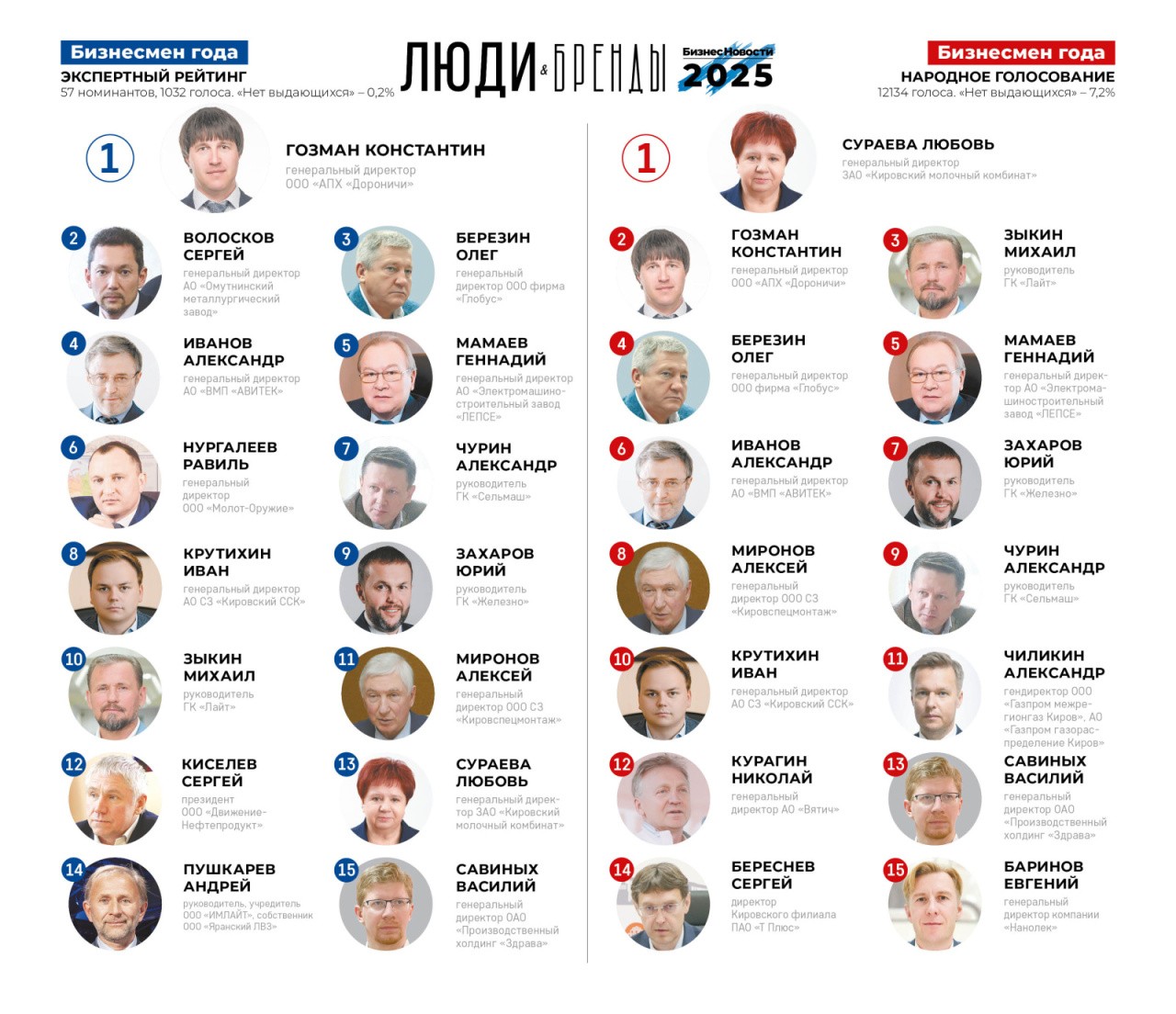 Бизнесмен.jpg Бизнесмен.jpg