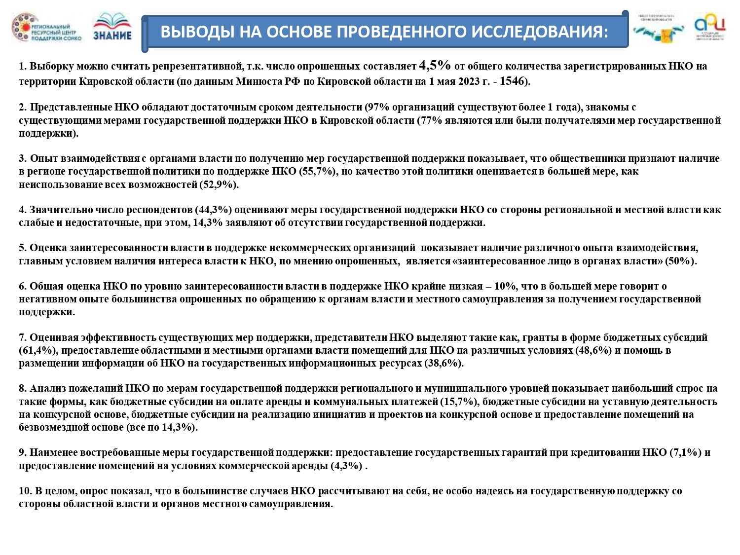 2023_06_14_Презентация_итоги_опроса_по_мерам_господдержки_042023_page-0009.jpg 2023_06_14_Презентация_итоги_опроса_по_мерам_господдержки_042023_page-0009.jpg